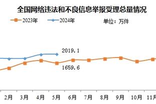 188金宝搏流水